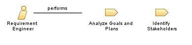 Requirement_Engineer